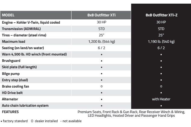 outfitter-xti-z